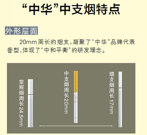 广西越南香烟代工一手货，广西越南外烟一手货源，广西代购越南烟