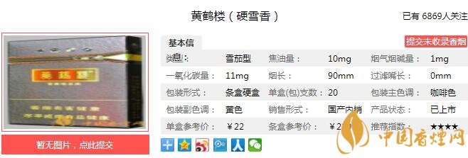黄鹤楼硬雪香多少钱一包？黄鹤楼(硬雪香)价格-参数-口感
