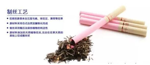 花烟、茶烟属于烟草制品吗？是用来泡还是用来抽？