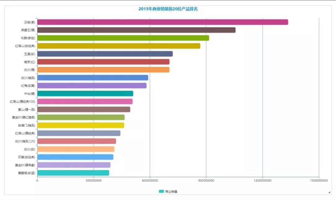 来了！云霄香烟一手货源2023“喜出望外”-第2张图片-体育夹角网