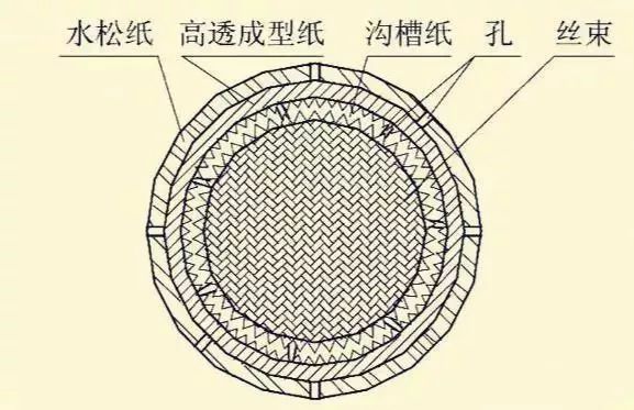 2023云霄香烟批发一手货源价格表