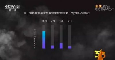 不是电子烟打败了烟草 而是烟草输给了时代