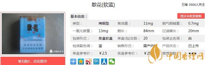 散花（软蓝）多少钱一盒？价格-口感-参数-包装评价