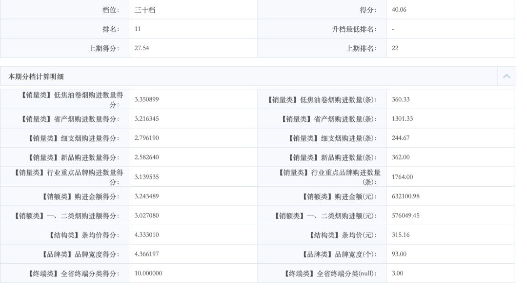 香烟批发货源网，一手香烟批发价，信誉好的香烟微商推荐低价货