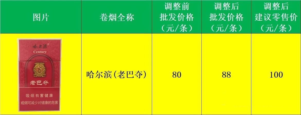 外烟一手货源，买外烟去哪个网站正品，各种免税一手外烟货源