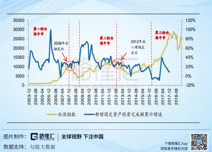 A股的酒是真酒，港股的烟不是真烟