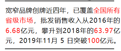 宽窄销售额过百亿，市场托起新高度