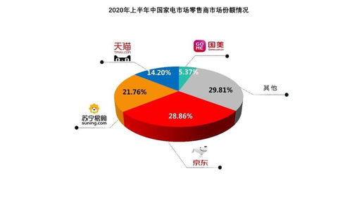 个人网上买烟草的平台