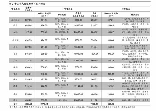 日本winston烟代购