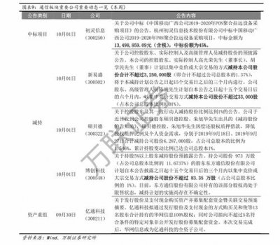 福建云霄香烟价格表图片(云霄产的烟和真烟差别大吗)