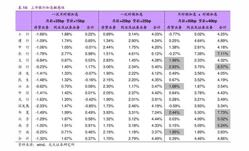 2023全国统一烟价表