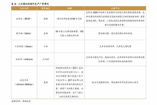 烟草进货价格表2022