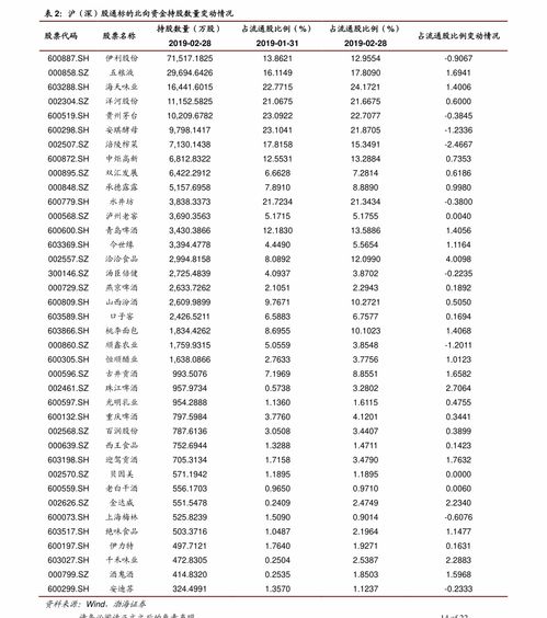 中华烟上面贴着免税专卖1002