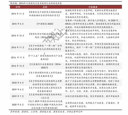 微信卖中华烟一条180元