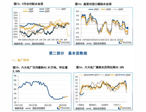 中华5000香烟价格