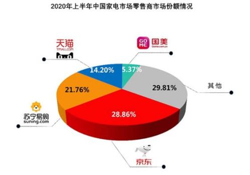 外烟1688微商货源网