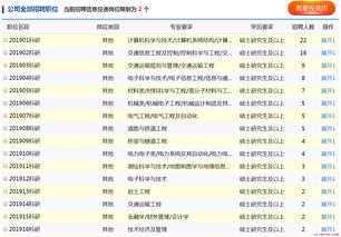 全国烟草贩子交流群