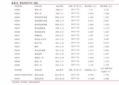 中国烟草市场价格网(中国烟草市场价格网价格目录查询)