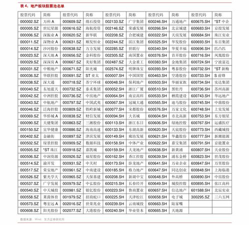 中华双中支价格表2023