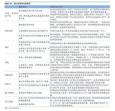 烟草批发价格表2022价格表(烟草收购价格表2021价格表)