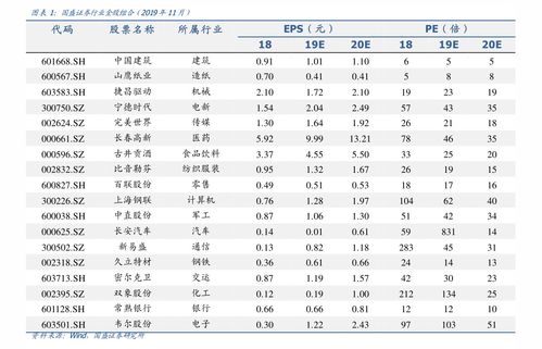 2023香烟价格统一上调