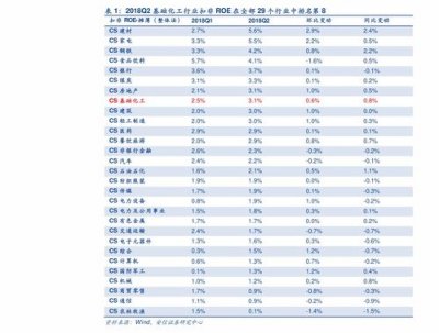 香烟涨价时间表(2023香烟价格统一上调)