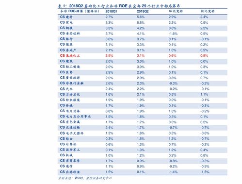 香烟涨价时间表