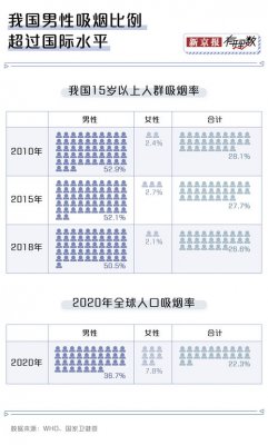 买烟网址(网上买烟的正规官网)