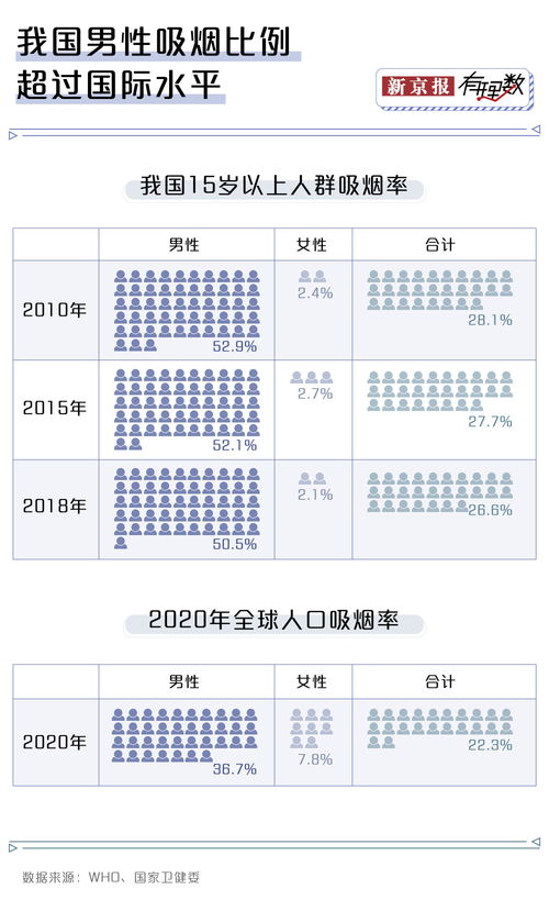 买烟网址