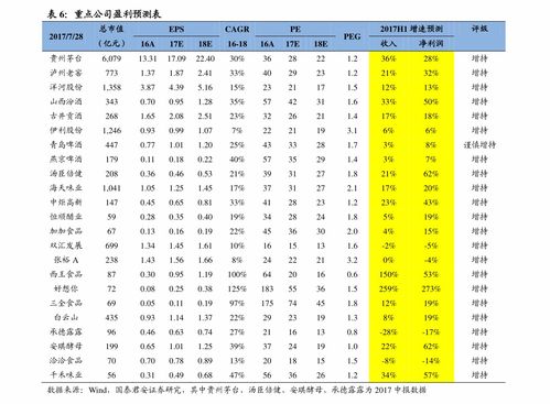 广东双喜牌2023全部价格