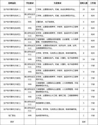 浙江烟价格表2022价格表(2022烟草收购价格一览表)