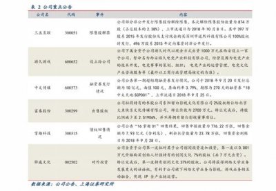 长沙香烟价格表2022(2022烟草收购价格一览表)