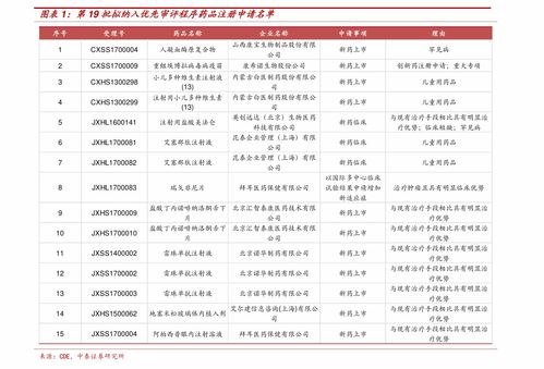 徽商烟100元一包的是哪款