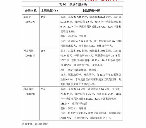 2023徽商烟价格表图片大全