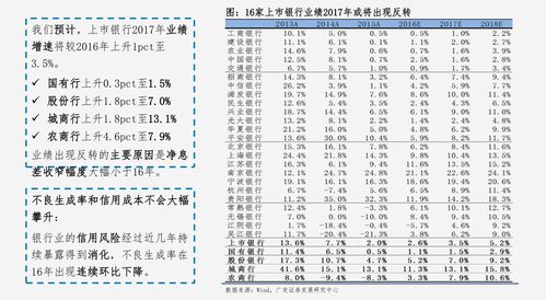 徽商香烟100元和40的区别