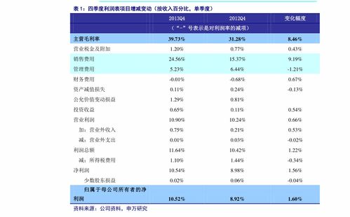 徽商香烟价格