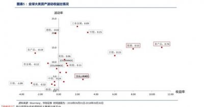 黄鹤楼香烟价格表图大全2023(黄鹤楼10元到30元的烟)