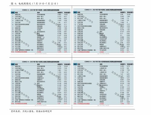 云霄系列香烟哪款好抽