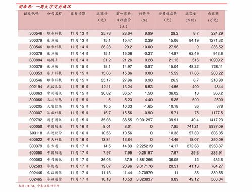 2023香烟价格统一上调