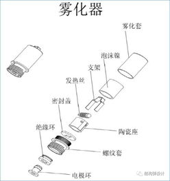 yooz一手货源批发网站