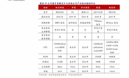 湖南名烟排行榜及价格