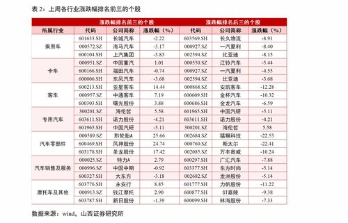 免税版天华物宝香烟价格表图