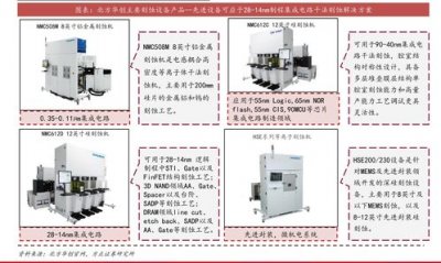 天华香烟价格表图片(免税版天华物宝香烟价格表图)