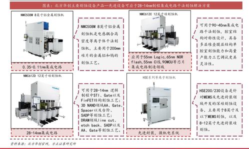 天华香烟价格表图片