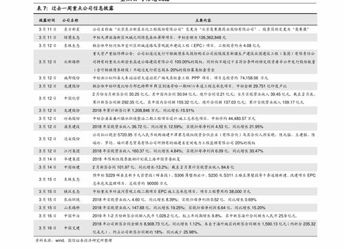 2023香烟价格统一上调