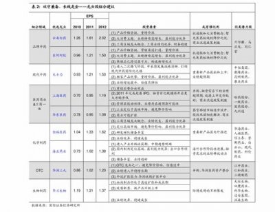 香港免税香烟最全价格(香港的香烟品种和价格表)