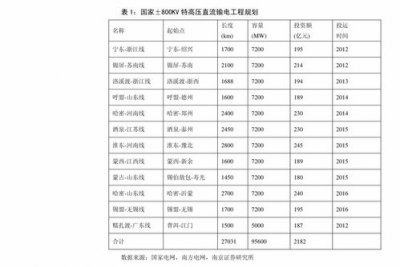 软长白山好抽吗(为什么懂烟都抽长白山777)