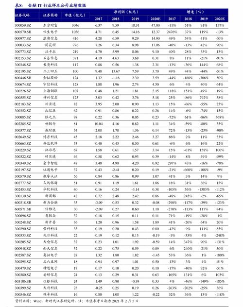 12档一个月必须订200条烟吗