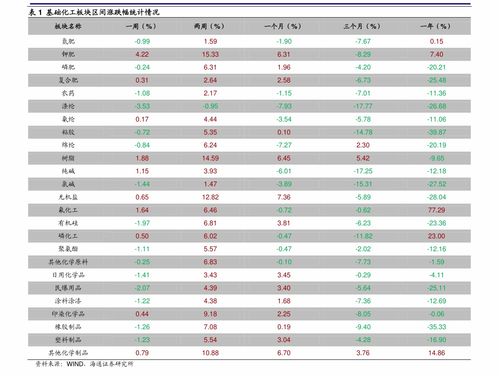 烟草进货价格表2023