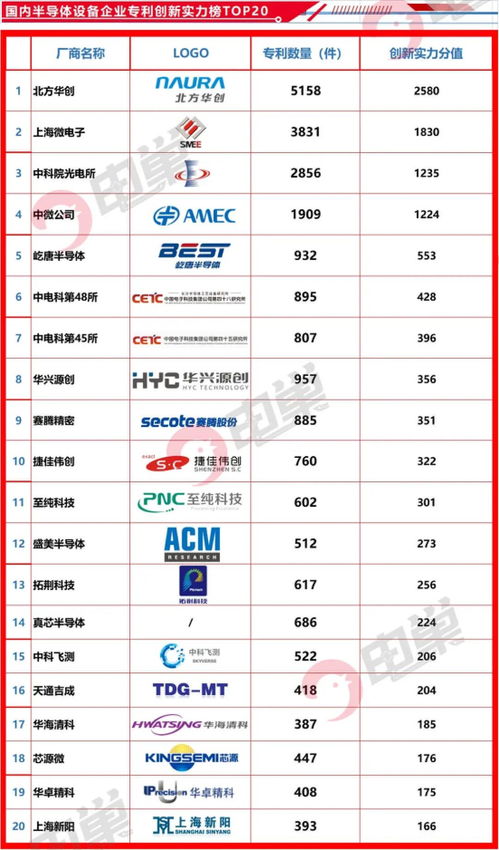 2023年中华烟生产日期怎么看